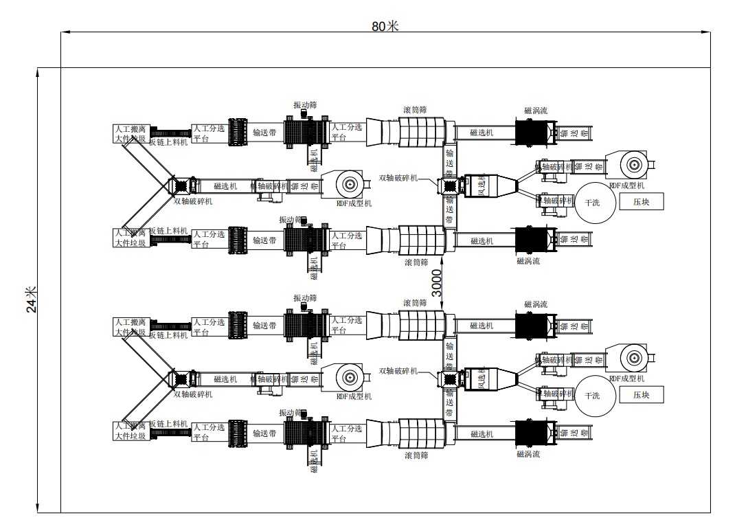 城市生活垃圾资源再生分选系统